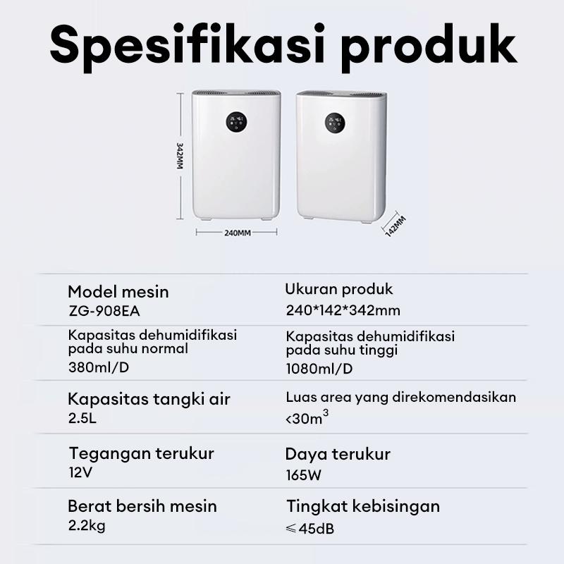 [COD] Tixx Dehumidifier kamar Tangki Air 2.5L Transparan 3 in 1 Serap Kelembaban Udara Atasi Lembab & Jamur Keringkan Pakaian Udara Segar Ion Negatif Aromaterapi Suara Senyap Auto Stop Alarm Low Watt Hemat Daya Praktis Mudah Dioperasikan