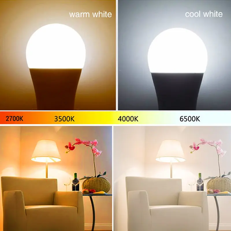 (COD) SPARKLE Lampu LED Smart Bluetooth (Smart Wifi LED Bulb) - GARANSI TOKO 1 TAHUN Bohlam Kotak Baterai Plastik Rgb 8