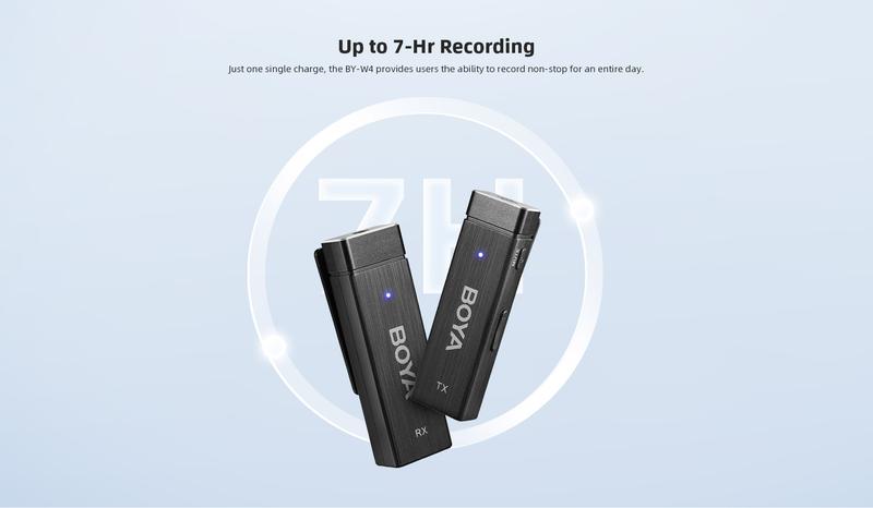 Product Introduction of BY-W4 Ultra-Compact Four-Channel 2.4GHz Wireless Microphone System 2