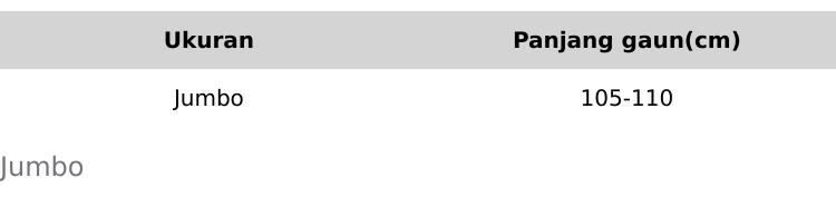 Daster Chibi Rayon Ld 110 Kekinian Busui Friendly