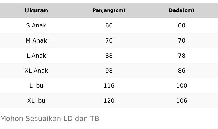 Product Introduction of Andinda Tunik bisa couple ibu dan anak full size baju kekinian terbaru( harga terpisah) 0