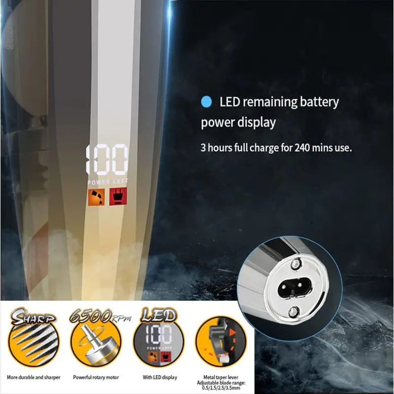 WMARK NG-222 Alat Cukur Speed 9000 RPM NG222 Clipper Professional 1