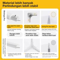 Gambar Medoga Kelambu Pro Anti Jatuh Anti Nyamuk Tenda Bayi & Dewasa Jumbo Kotak 120 160 180 200 - Biru, 180x198 dari kelambu medoga Kota Tangerang Selatan 3 Tokopedia