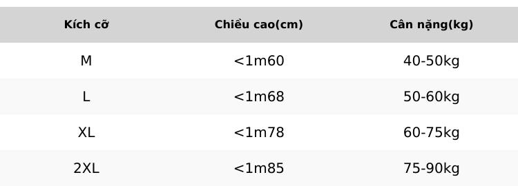 Product Introduction of [SIÊU RẺ] Áo Thun Nam Dài Tay Cổ Tròn Combo 4 Chiếc Polyester Thoáng Khí 0