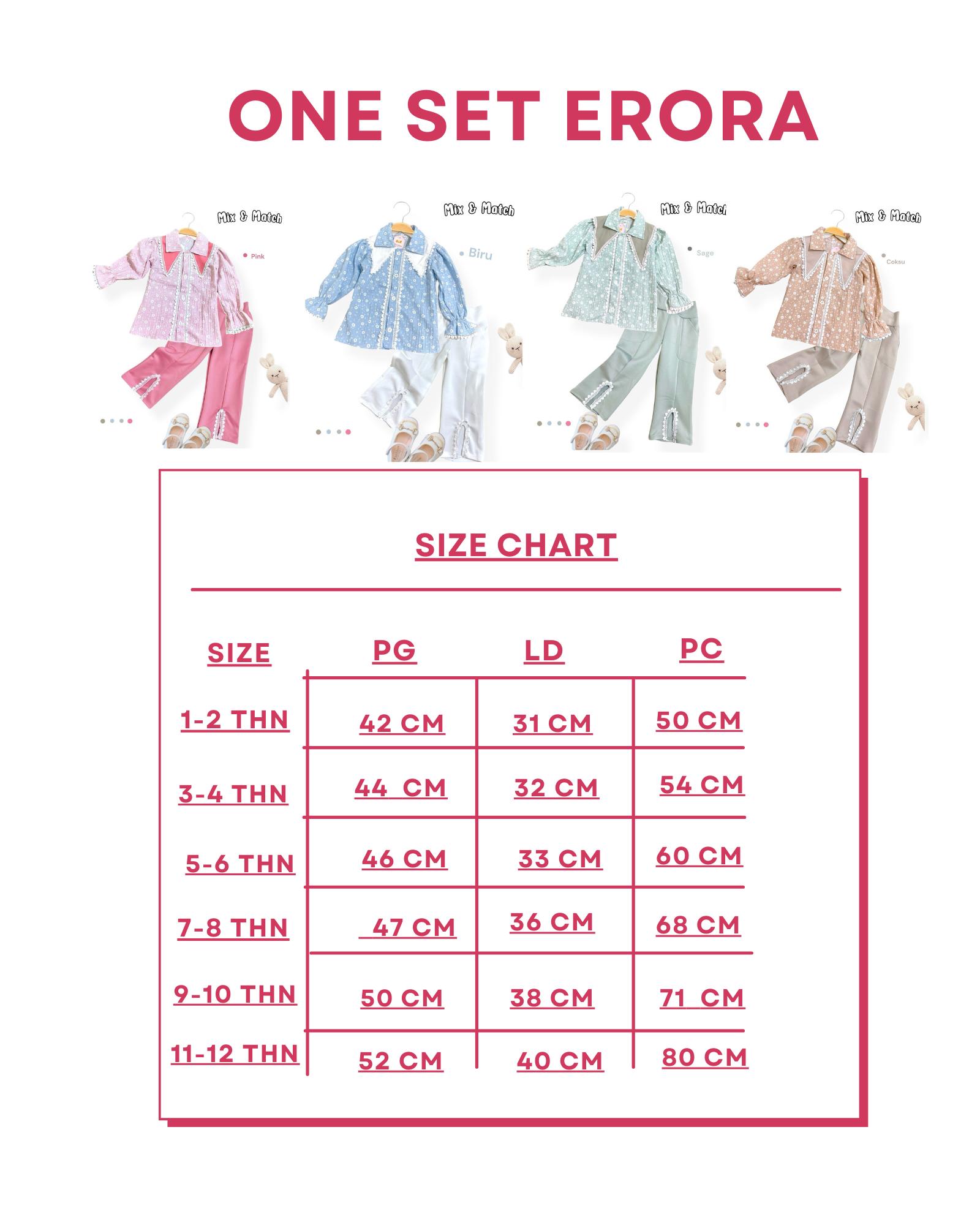One set anak Perempuan model terbaru  untuk usia 1 sampai 12 tahun bahan cringkle eurora mix scuba premium cocok untuk lebaran