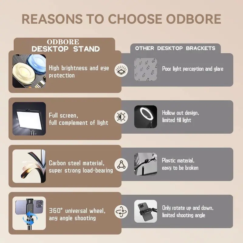 ODBORE Lampu LED Portabel Stand HP Overhead For Live Streaming Video Fotografi Vlog Konten Kreator 2