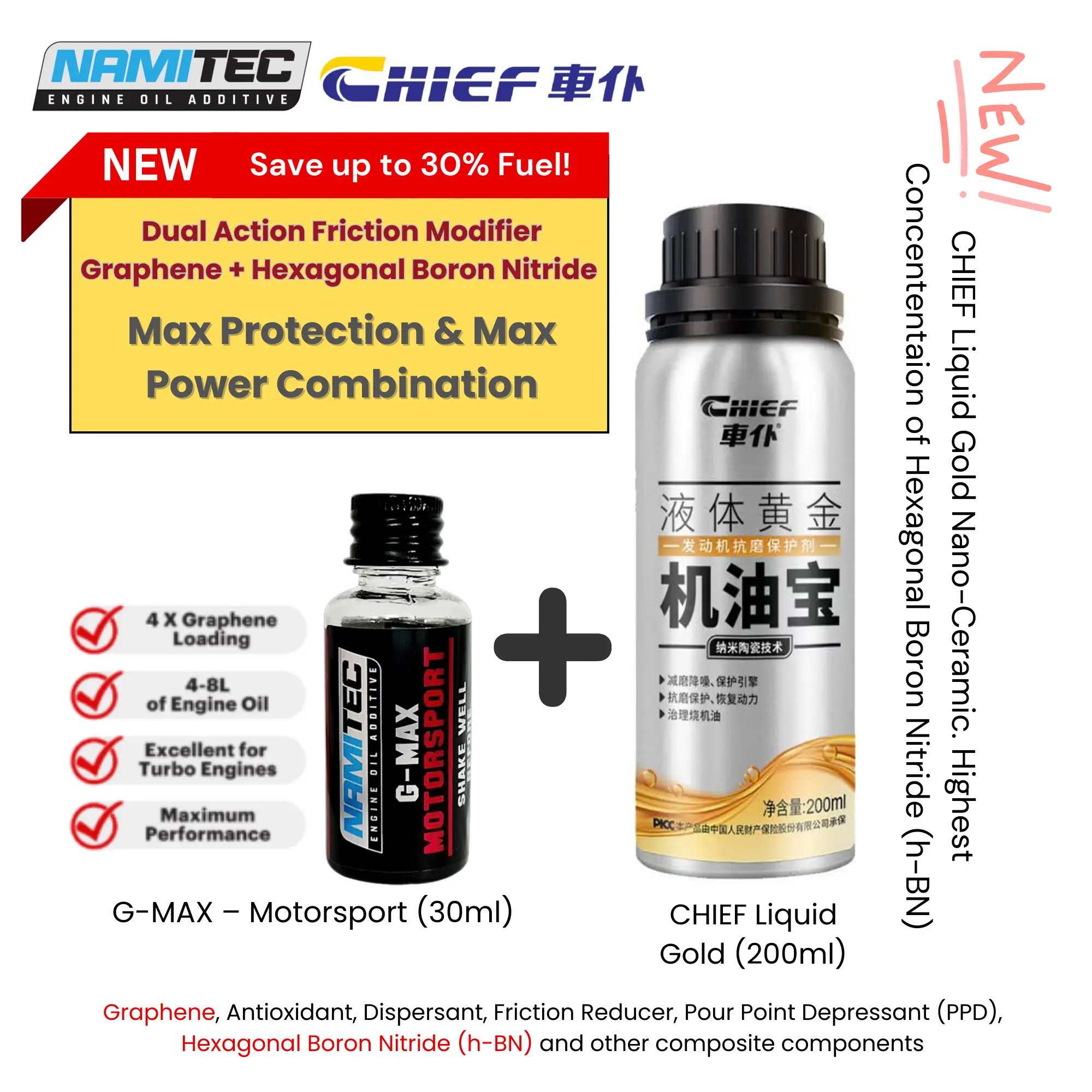NAMITEC GMAX + CHIEF LIQUID GOLD. Dual Action Additive for MAX protection and MAX fuel savings.