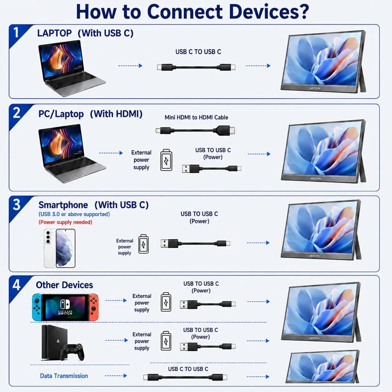 ARZOPA Màn hình di động,1920 * 1080P, Loại IPS, Tương thích với iPad, PC, Mac, Điện thoại, Xbox, Switch, PS4, USB-C và HDMI | BigBuy360 - bigbuy360.vn ARZOPA Màn hình di động,1920 * 1080P, Loại IPS, Tương thích với iPad, PC, Mac, Điện thoại, Xbox, Switch, PS4, USB-C và HDMI | BigBuy360 - bigbuy360.vn