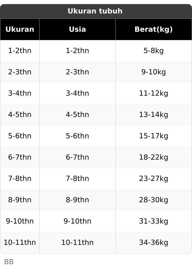 7-11thn Dress 2in1 Vest Youna Baju Anak Perempuan Cantik Premium Terbaru Fashion