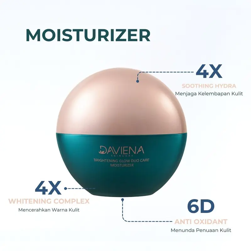 BRIGHTENING GLOW DUO CARE MOISTURIZER DAVIENA SKINCARE 3