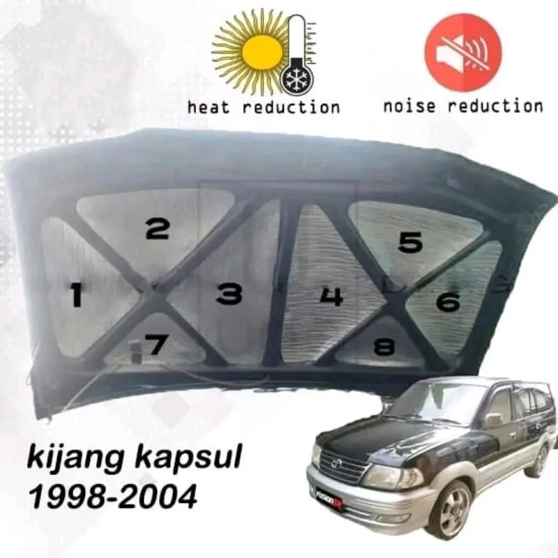 Peredam Panas / Peredam Suara / Peredam Kap Mesin Mobil Kijang kapsul Lgx Krista Cutting Pola 0