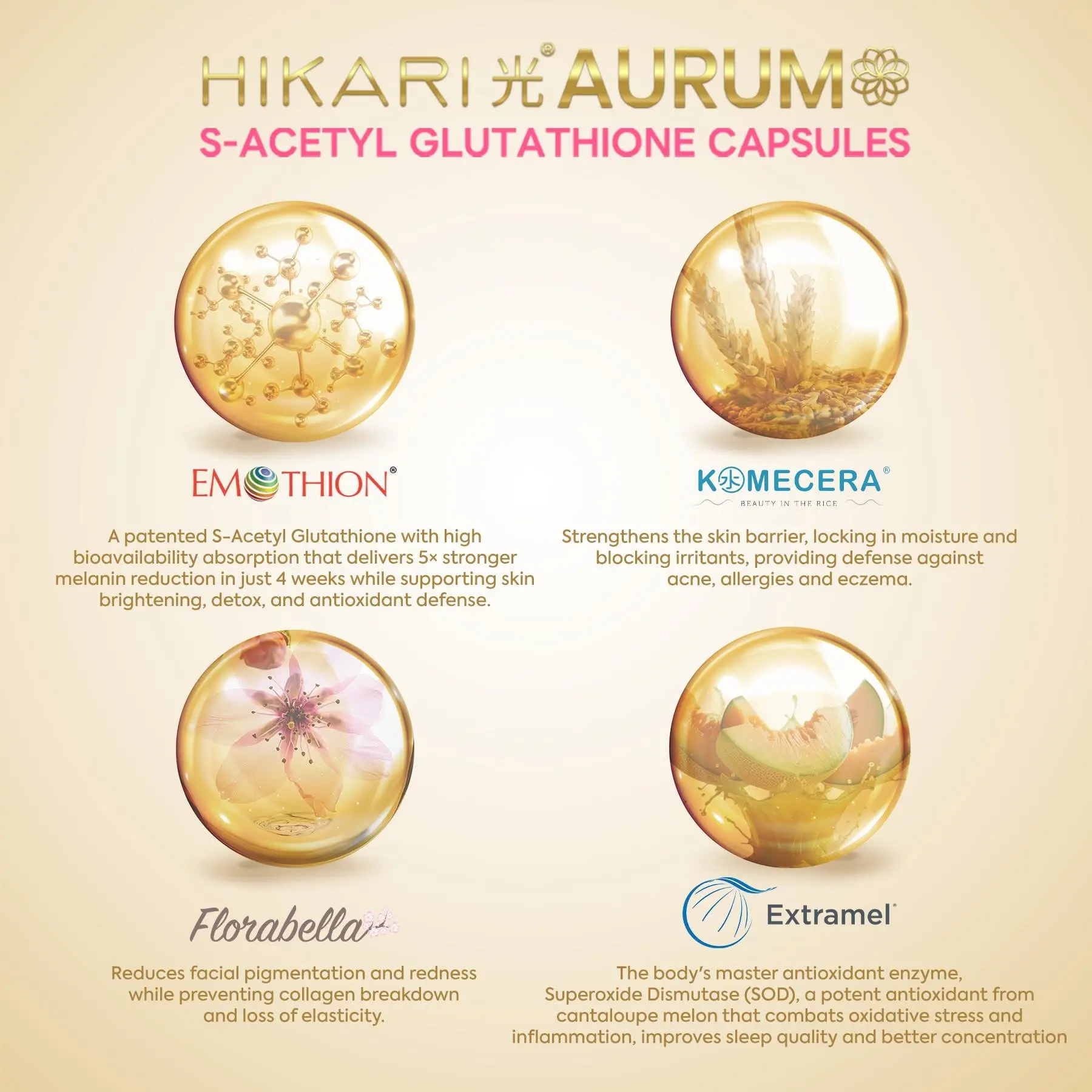 ellie md ghk cu How To Choose a Glutathione Supplement main image 0
