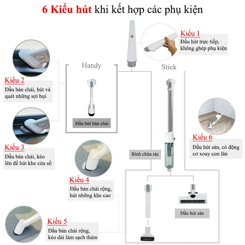 Máy hút bụi không dây Qrachic công nghệ hút xoáy cyclonic sạc pin, làm sạch nhà cửa, xe hơi 4