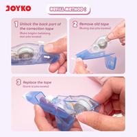 Gambar JOYKO Pita Koreksi Correction Tape CT-605 With Extra Refill dari Joyko Indonesia Kota Administrasi Jakarta Utara 4 Tokopedia