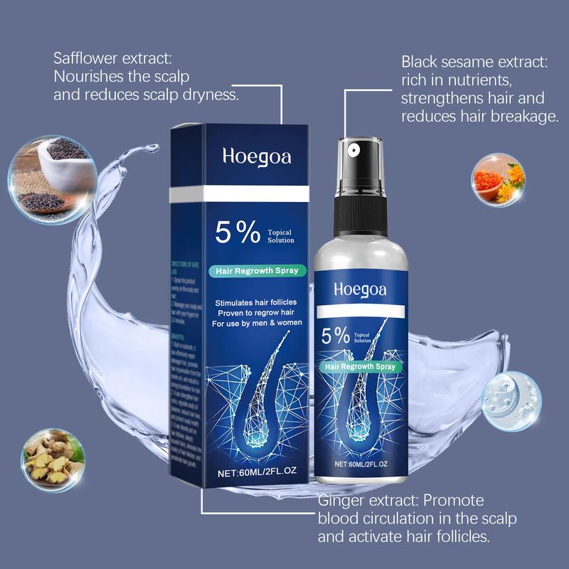 Product Introduction of 60ml Topical Solution Hair Regrowth Spray for Use By Men & Women Hair Care Spray 7