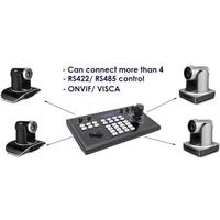 Gambar Minrray KBD2000 Remote Control PTZ PRO Camera dari Malangelektronik Kota Malang 4 Tokopedia