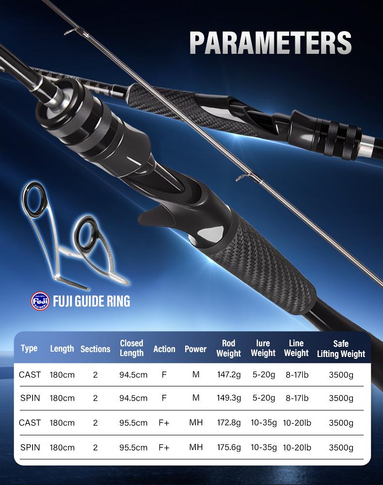 [OFFICIAL] SeaHunter U-Line 1.8M M/MH Joran Pancing,Fuji Ring Keramik, ujung joran serat karbon padat, teknologi anyaman silang 24T + 30T, pegangan dan dudukan reel serat karbon, cocok untuk memancing dengan umpan mikro,Spinning/Baitcasting BC Fishing Rod
