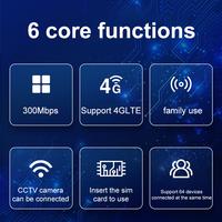 Gambar WiFi Router 300Mbps 2.4G Sinyal Kuat – 6 Antena 4 Port / 4 Antena 5 Port – Jago Tembus Tembok, Stabil & Jangkauan Luas (Garansi 3 Tahun) - 5-port 4-antenna dari Expose Electronics Indonesia Kab. Tangerang 2 Tokopedia