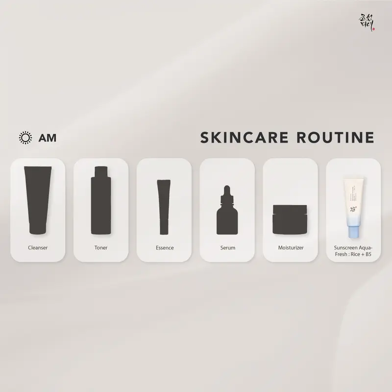 Beauty of Joseon Sunscreen Aqua-fresh : Rice + B5 50ml 4