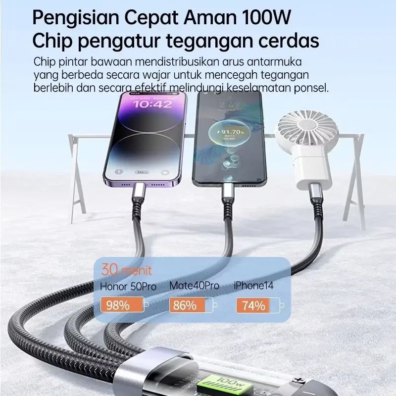 KABEL DATA FAST CHARGING 3 IN 1 OUTPUT DAYA 100W 6