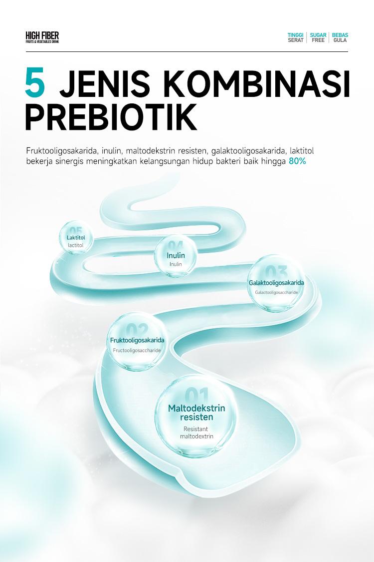 Moorkoedal Minuman Serat Tinggi - Lancarkan BAB & Usus Sehat - BPOM HALAL