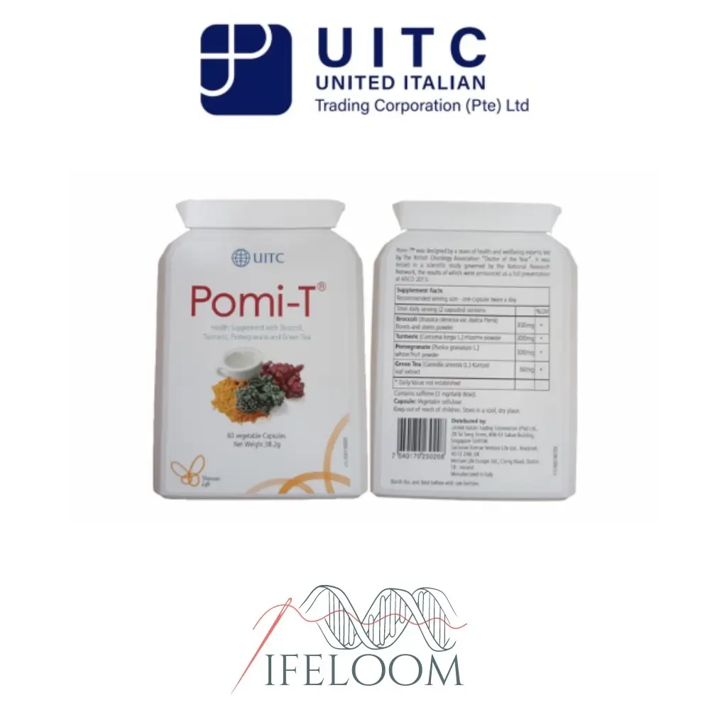 Pomi-T anti-inflammatory effects Supplement