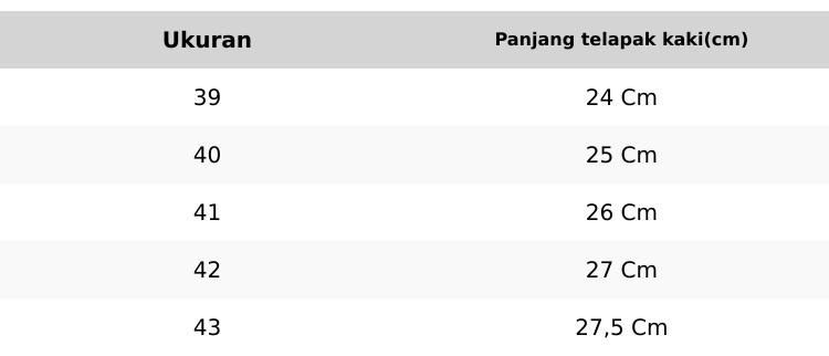 GUEVA Sepatu Original Sneaker Sekolah Olahraga Sport Running Phylon Empuk dan Ringan Berkualitas Premium Pria dan Wanita Sepatu Jogging Hitam Navy Abu Abu Outdoor Laki Laki dan Perempuan