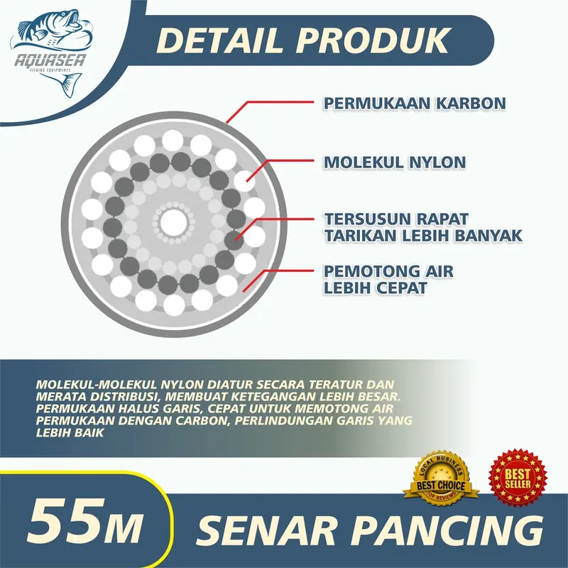 Aquasea - Senar Pancing Warna Merah Nilon Garis Fishing Line Memancing Garis Sub Utama Senar Pancing Ikan Line Fishing Speckle Bunglon Senar Pancing Nilon Senar Titik Tak Terlihat Garis Invisible Line Nylon 6