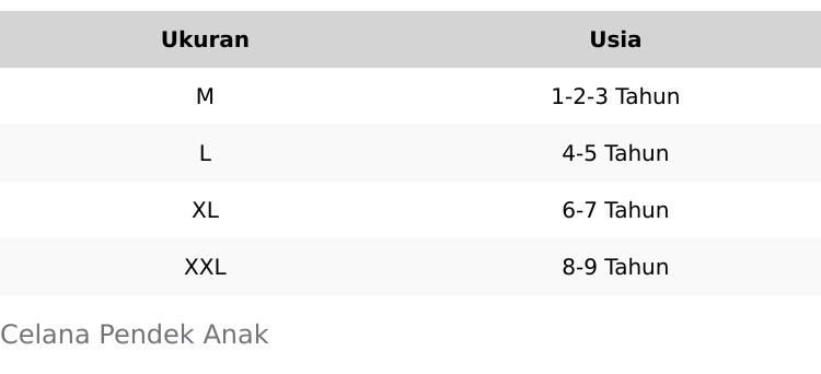 Celana pendek Anak Laki-laki Dan Perempuan Motif Roblox 1-9 Tahun, fashion Celana pendek Anak Laki-laki Dan Perempuan Motif Roblox 1-9 Tahun, fashion