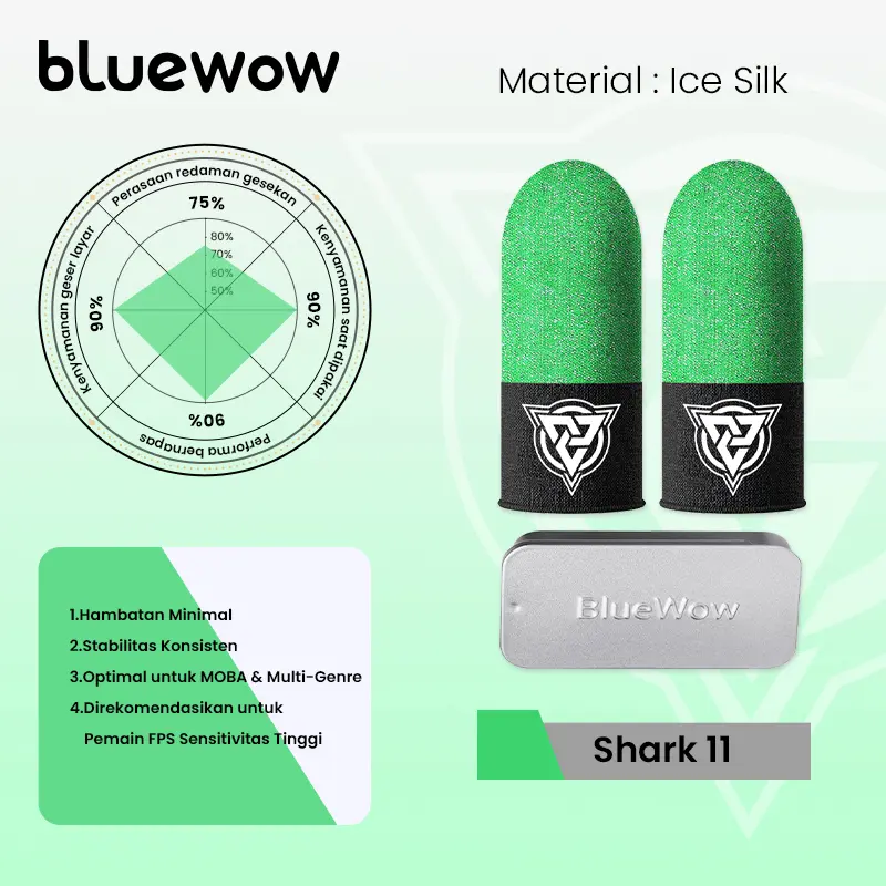 [V4 Ice Silk] Shark11-1 pasang+kotak