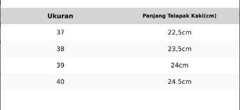 Sendal ZAVISION Wanita Wedges Terbaru Model Aliza Hitam, Hak Tinggi 5cm Sandal Cewek Putih