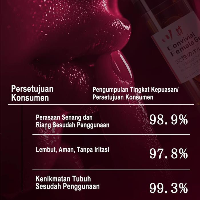 BARANG TERLARIS Obat perangsang wanita Lubricant water based gel Oba kuat wanita tahan lama 15ml alat buat onani wanita alat bantusex cewe alat bantusex cewe bantu sex peralatan tubuh Orgasmic Gel Ama