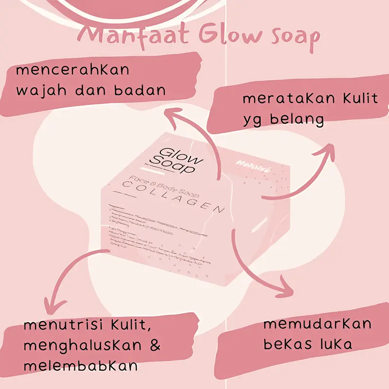 Glow soap Heloise Beauty Sabun 4