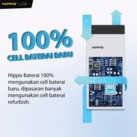 Gambar Hippo Baterai TANOS IPHONE 14 PROMAX TANOS 4770 MAH Original+ Cell Garansi resmi dari Hippo Official Store Kota Administrasi Jakarta Barat 3 Tokopedia