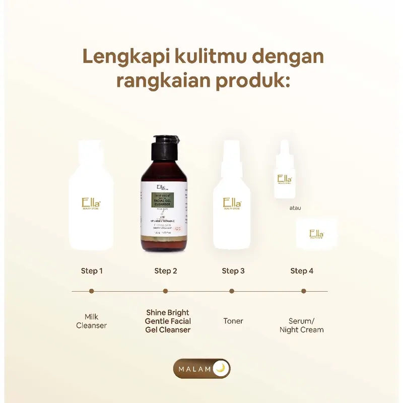 ￼Ella Skincare Shine Bright Facial Gel Cleanser with AHA & Vit E - Menjaga Kulit Agar Tetap Segar, Halus & Lembut 4