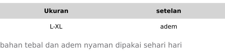 setelan baju bali pelangi motif kupu-kupu size L, XL celana pendek bahan tebal dan adem