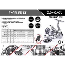 best spinning reel for saltwater Fishdrops Reel, 12+1BB Ultra Lightweight Powerful Fishing Reel, Metal Frame Carbon Fiber 33 LB Max Drag, 5.5:1 High Speed Ultra Smooth Saltwater Fishing Reels : Sports & Outdoors eureka-grace MORE COOL FEATURES LEAD Landing Net Carp Gear Model:Eliminator 8000