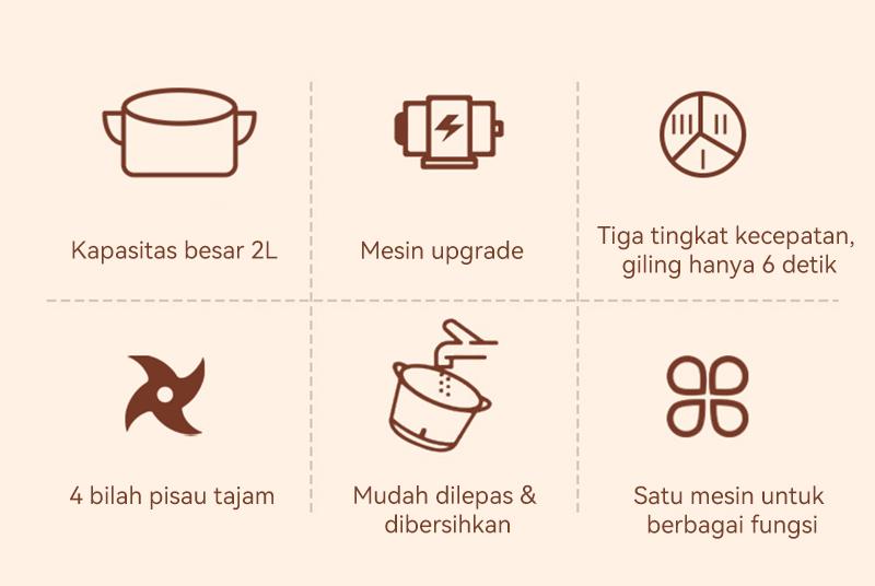 Penggiling/blender daging rumah tangga untuk daging, sayuran, dan buah-buahan, kapasitas 2 liter.