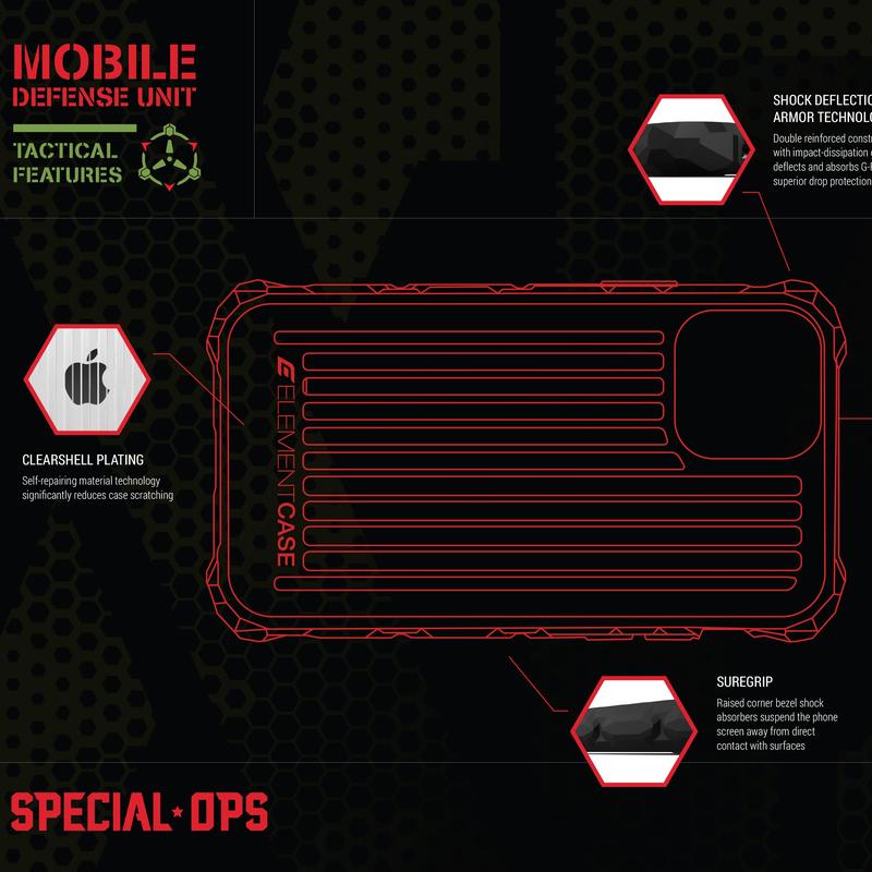 Casing iPhone 13 Pro Element Case SPECIAL OPS 8