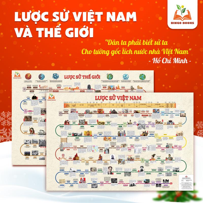 Lược Sử Việt Nam Và Thế Giới Theo Dòng Thời Gian Tóm Tắt Các Mốc Sự Kiện Lịch Sử Dễ Nhớ Cho Trẻ KT 60x90cm Sơ Đồ Lược Sử Dạng Tranh Treo Tường Decor Phòng – BingoBooks