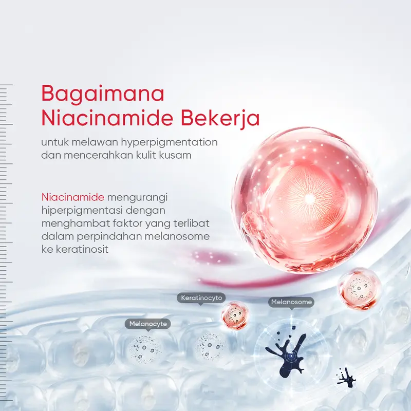 【Tasya Farasya approved】Facerinna Niacinamide Brightening Serum Sunscreen SPF 50 PA++++ 30ml/50ml | Proteksi UV  Daily UV Defense Chemical Sunscreen Wajah Sunblock