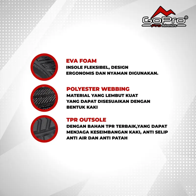 Go Pro Adventure Promax 11 Sandal Jepit Jempol Selop Dewasa Sendal Japit Pria Eva Ringan Fashion Anti Selip Size 39-43 2