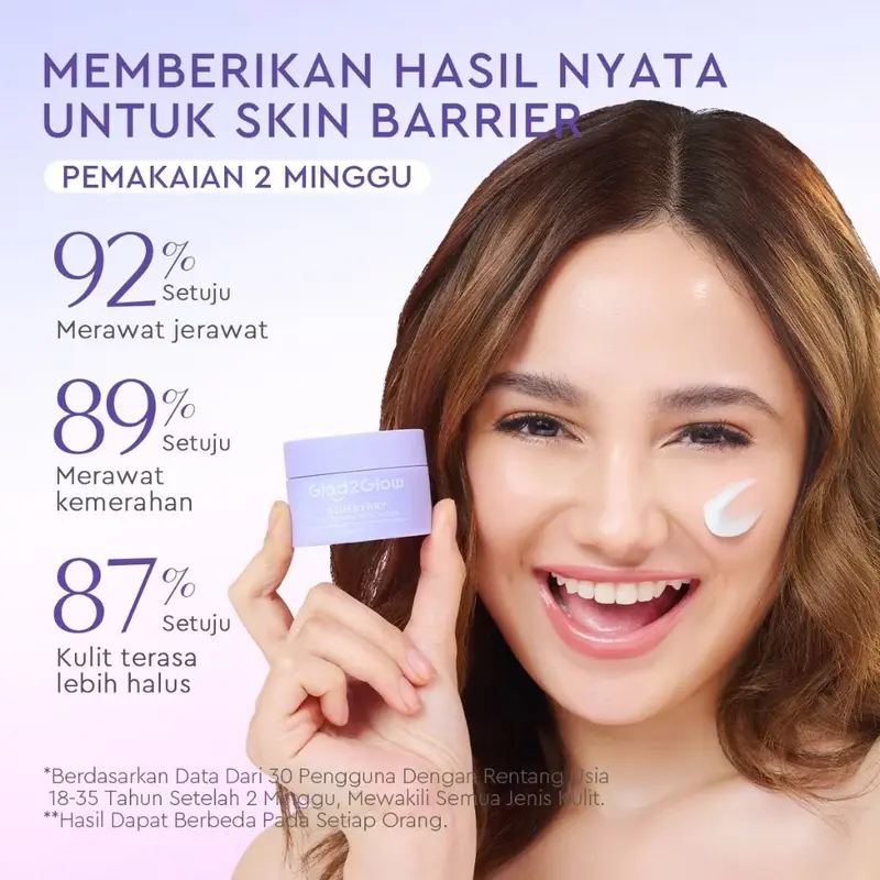 BUNDLE 3 Glad2Glow Blueberry Moisturizer Cream 5x Ceramide Skin Barrier Repair 30 gram 3