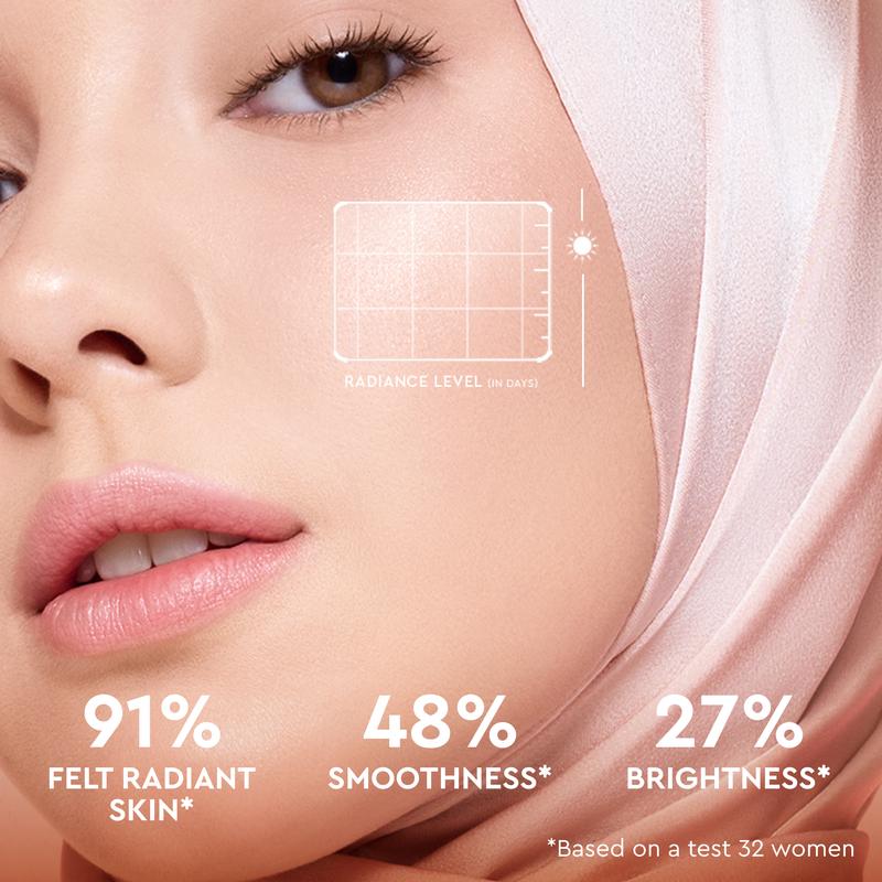 Crystallure Supreme Revitalizing Rich Cream 50 g - Skincare Moisturizer Pelembab Wajah dan Perawatan Wajah Anti Aging (Day Cream and Night Cream) with Gold Peptide Crystals, YouthGlow Active, dan SPF 35 PA +++ 1