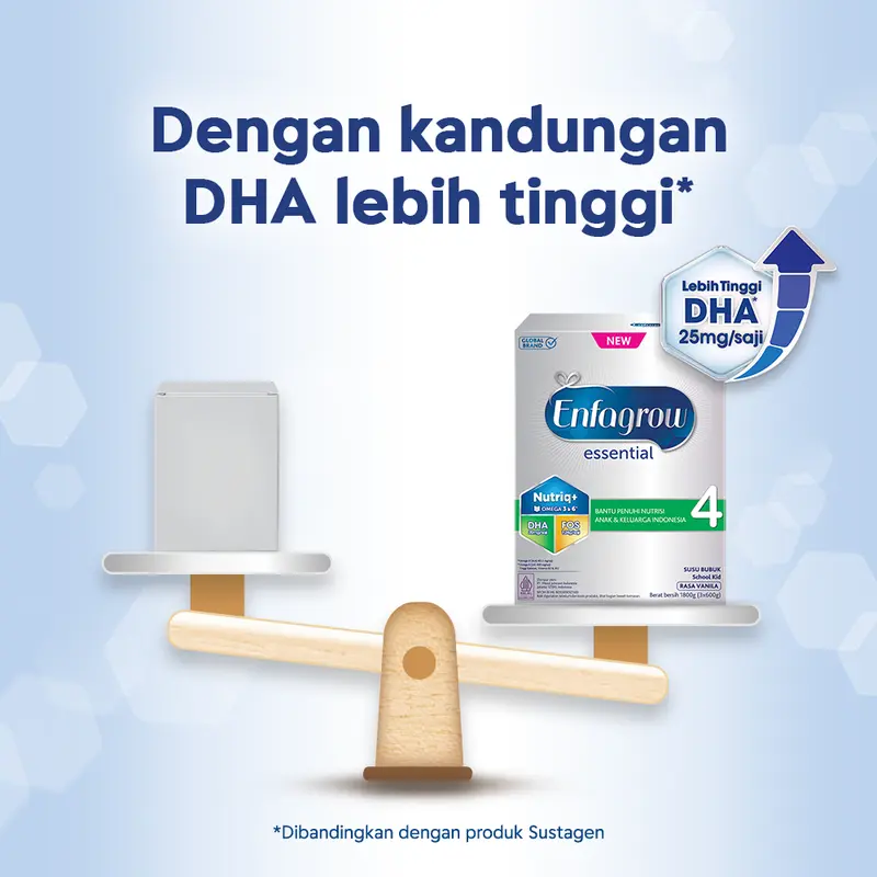 Enfagrow Essential 4 Susu Formula Anak 3 - 12 Tahun 800 gr 3