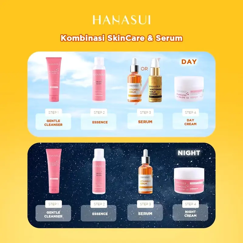Product Introduction of Hanasui Serum Series 20ml - Serum Pencerah Wajah Melembabkan, Memutihkan &  Mencerahkan 4