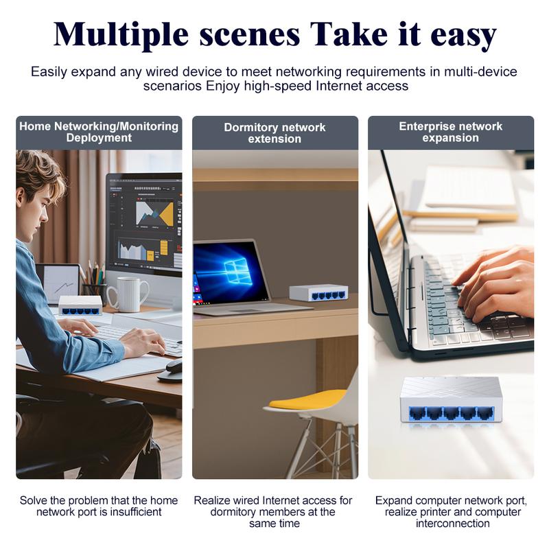 Product Introduction of White 8-Port Gigabit Switch | Plug-and-Play Cooling Design | Home Office & Gaming Ready (TikTok Verified) 4