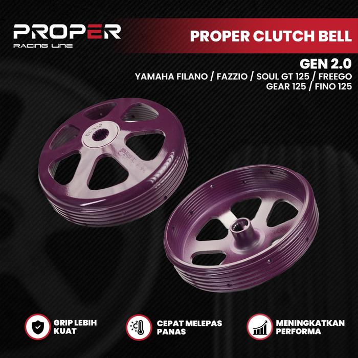 Gambar PROPER RACING LINE MANGKOK GANDA GEN 2.0 YAMAHA FILANO FAZZIO SOUL GT 125 2PH PROPER RACING LINE dari Proper Racing Line Kota Administrasi Jakarta Utara Tokopedia
