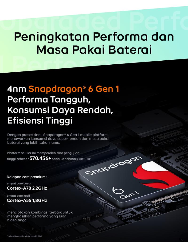 Product Introduction of vivo iQOO Z9x (12/256) Snapdragon 6 Gen 1 4nm (ANTUTU 570,456+), 6000 mAH, 1000 nits 120hz eye-care display, Dual Stereo Speaker] 2