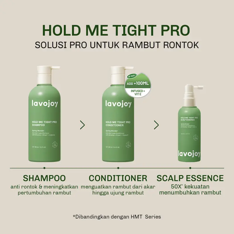 【BEST SELLER BUNDLE】 lavojoy Hold Me Tight Pro Shampoo + Conditioner Spring Wonder 2 in 1 Bundle Set | Perawatan Rambut Rontok | Ginger | Ginseng | Caffeine 4